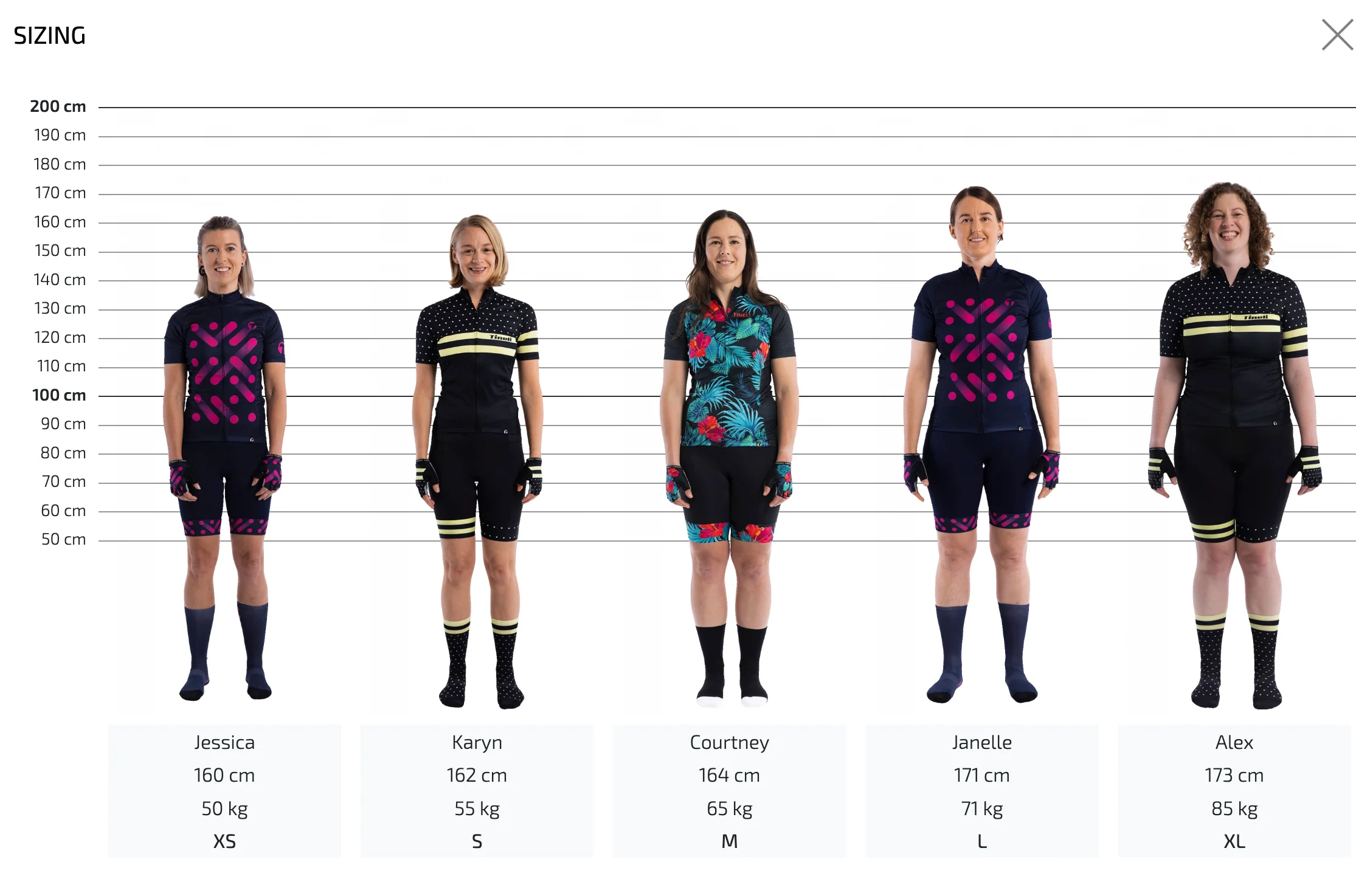 Chapter2 Pro Elite Bibs Womens - Image 7
